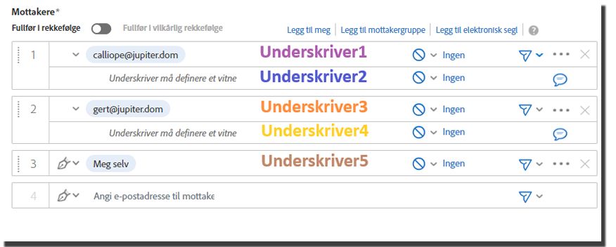 Skriv-siden med signeringsindeksen som brukes av tekstkodene lagt til sammen med mottakerne i mottakerlisten