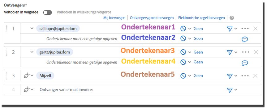 De pagina Samenstellen met de ondertekeningsindex die wordt gebruikt door tekstlabels die worden toegevoegd aan de ontvangers in de lijst met ontvangers