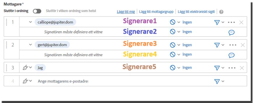 Sidan Skapa med det signeringsindex som används av texttaggar har lagts till i linje med mottagarna i mottagarlistan