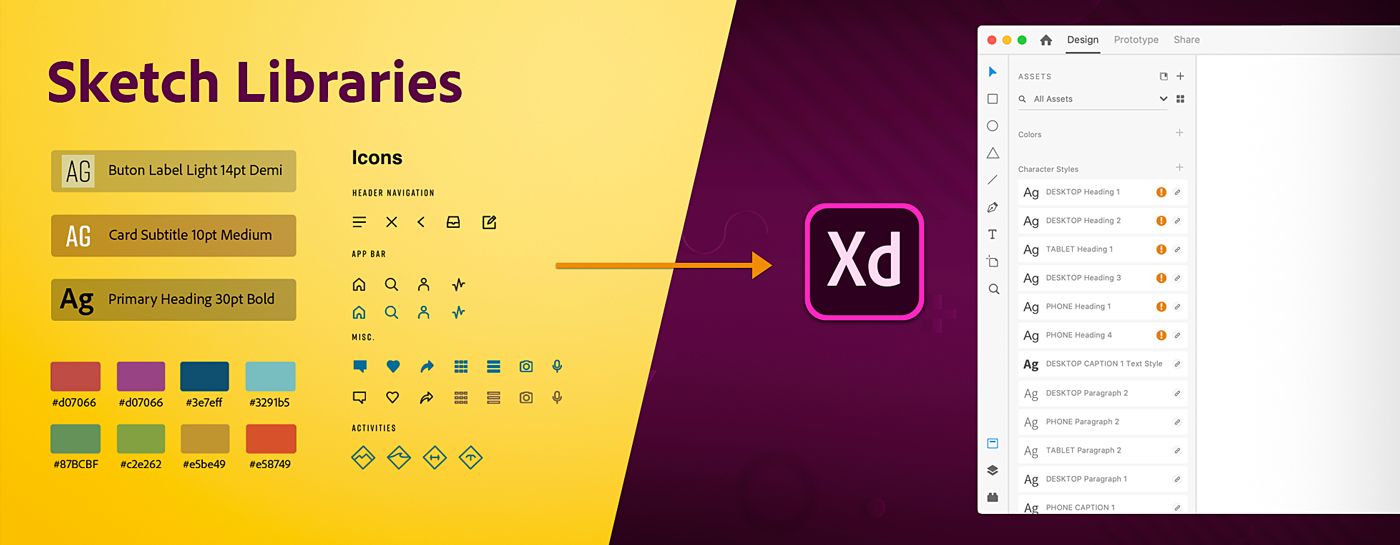 Способы добавления ресурсов Sketch в XD