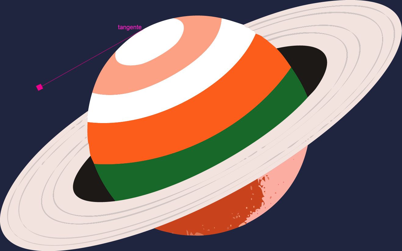 Una guida magenta che mostra una linea agganciata alla tangente del tracciato circolare di un pianeta.