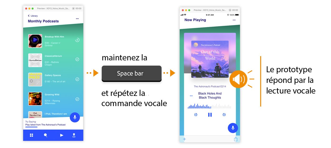 Prévisualisation de la lecture vocale