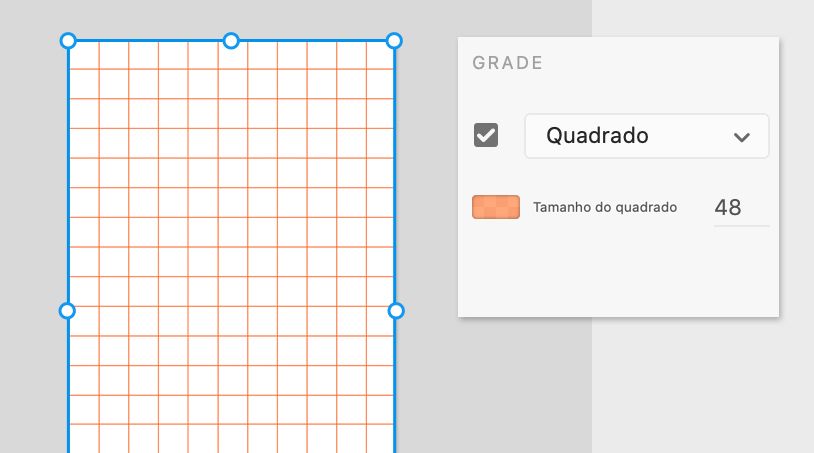 Grades de layout