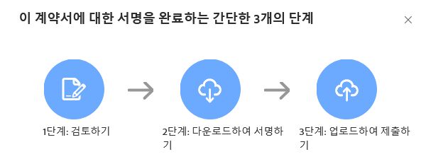 자필 서명 단계