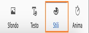 Modificare gli stili