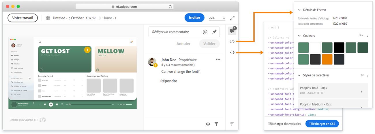 Onglets du lien de spécification technique