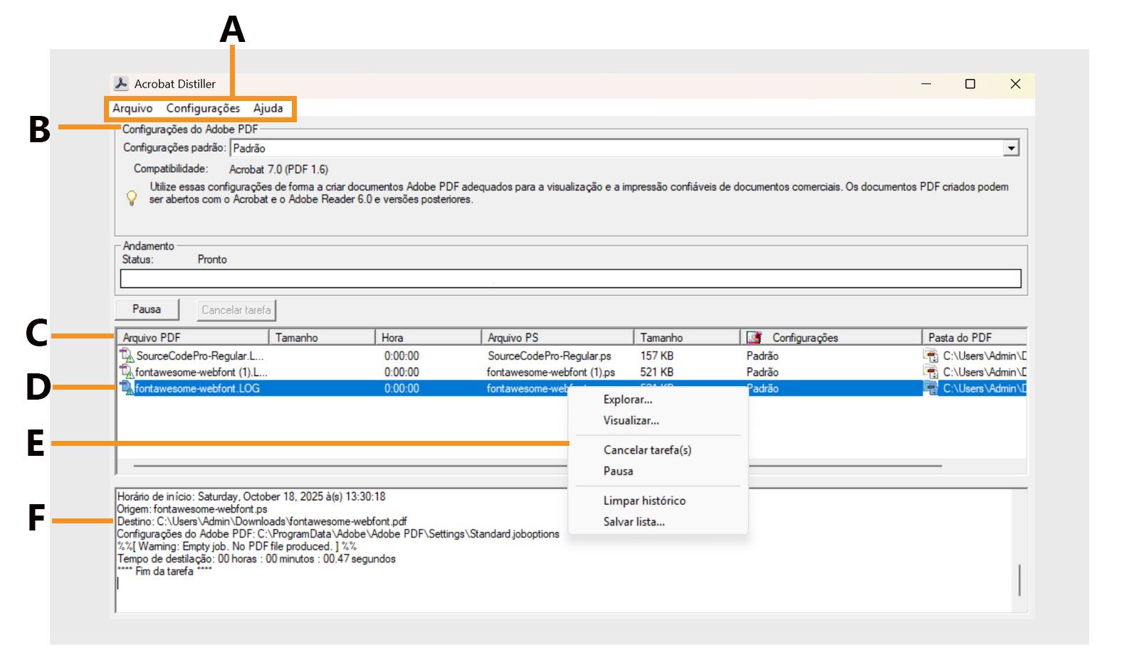 A janela do Acrobat Distiller exibe várias seções, incluindo Menus, arquivos de Configurações Adobe PDF, Arquivos na fila de trabalho, Trabalho com falha, Menu de conteúdo e Status. 