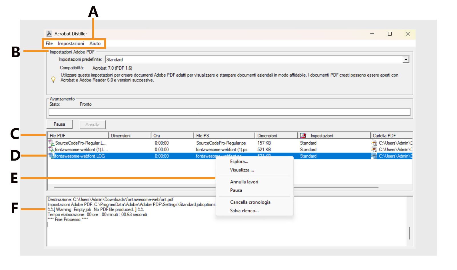 La finestra di Acrobat Distiller mostra varie sezioni tra cui Menu, File di impostazioni di Adobe PDF, File nella coda dei processi, Processo non riuscito, Menu contestuale e Stato. 