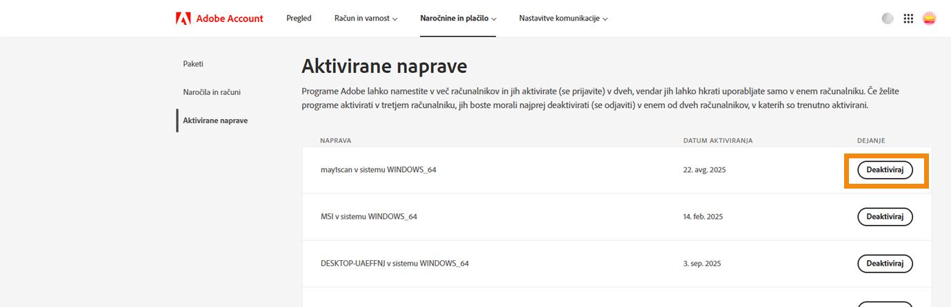 Stran Aktivirane naprave v računu Adobe prikazuje podrobnosti o aktiviranih napravah in možnosti za deaktivacijo aplikacije v teh napravah. 