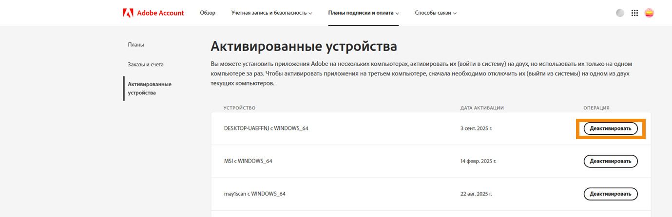 На странице «Активированные устройства» в учетной записи Adobe отображаются сведения об активированных устройствах и варианты по деактивации приложения с устройств. 