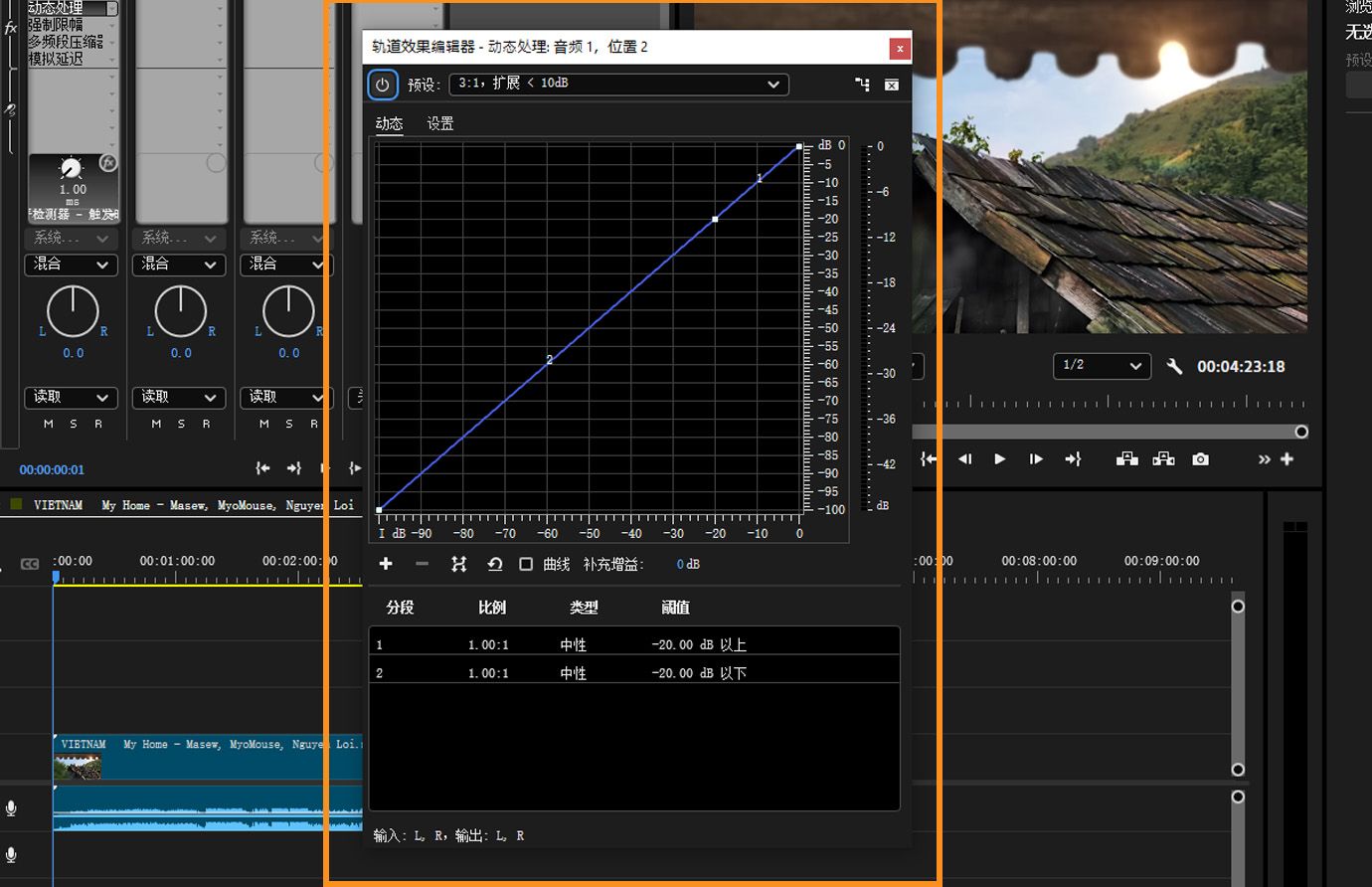 Premiere Pro 中打开的动态处理效果面板，显示线性压缩曲线以及阈值和比率设置。