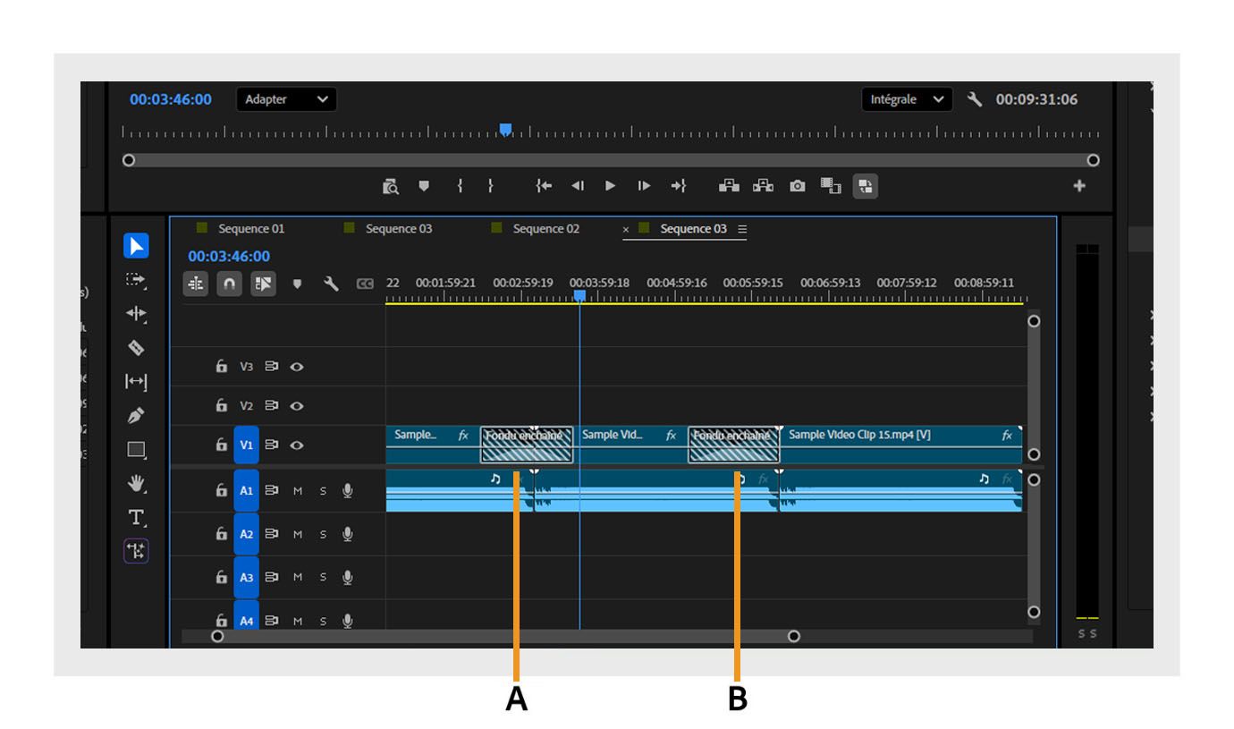 Le panneau Montage affiche la transition à deux côtés entre la première et la deuxième vidéo, et la transition à un côté à la fin de la deuxième vidéo.