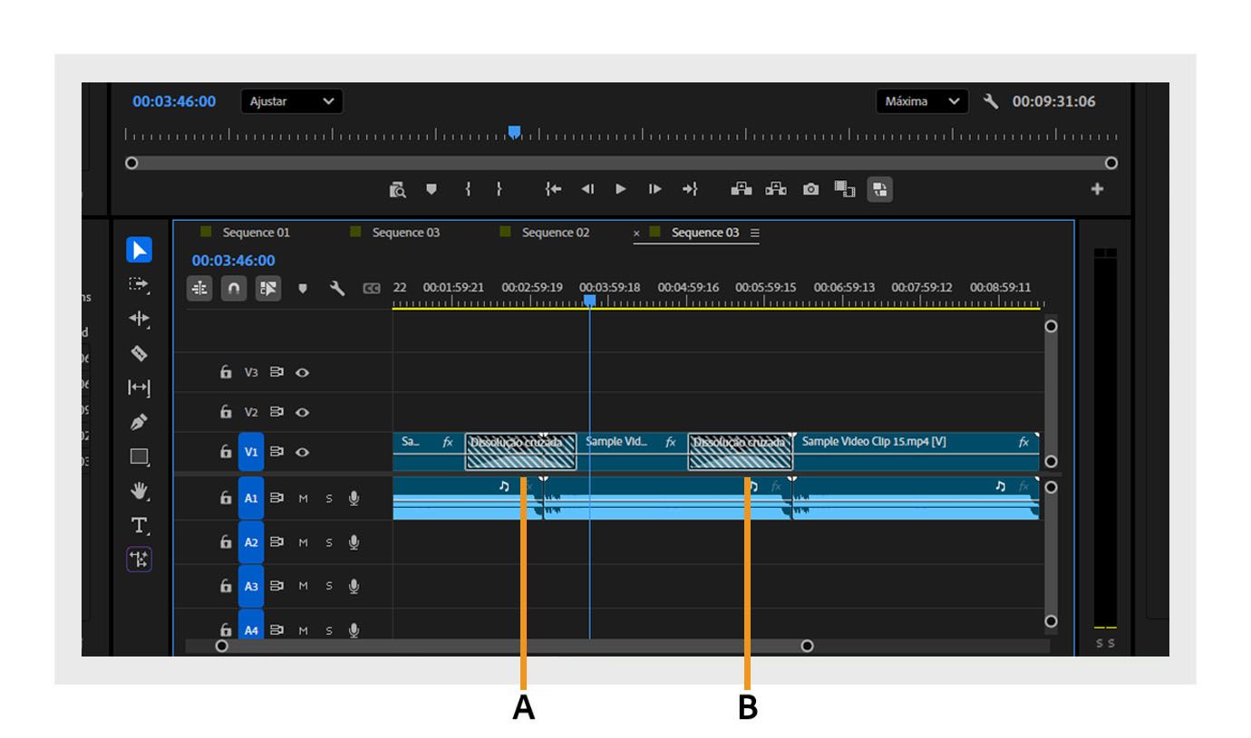 O painel Linha do tempo exibe a transição bilateral entre o primeiro e o segundo vídeos, e a transição unilateral no fim do segundo vídeo.