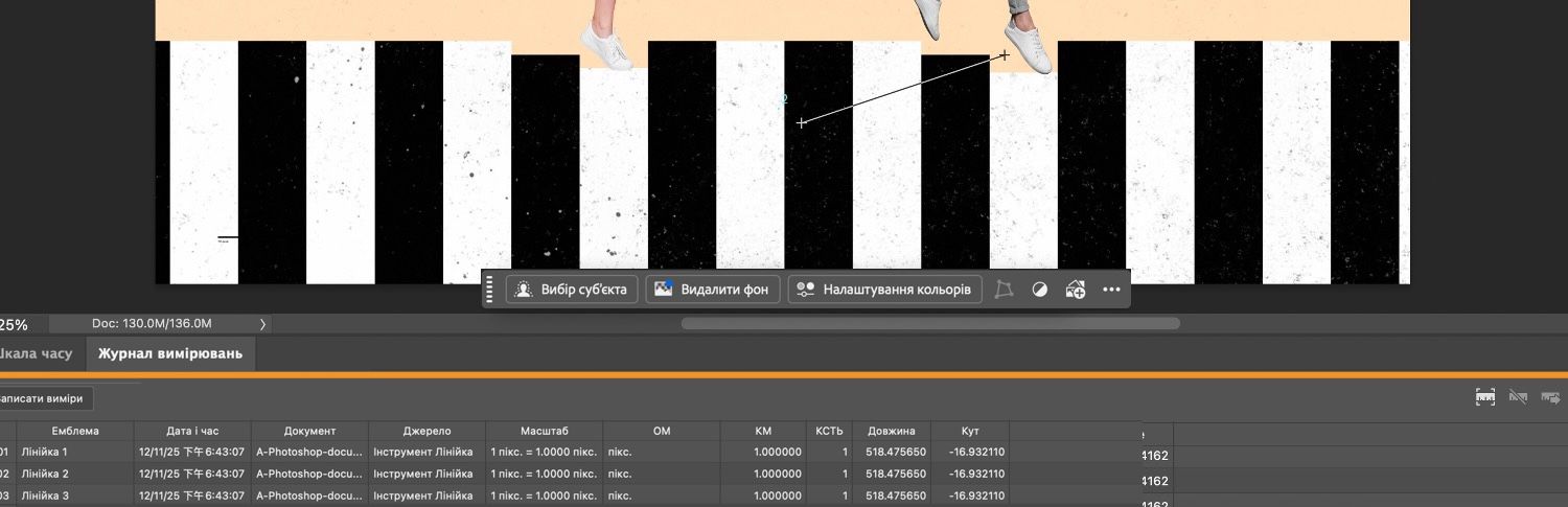 Таблиця журналу вимірювань виділена в нижній частині полотна Photoshop.