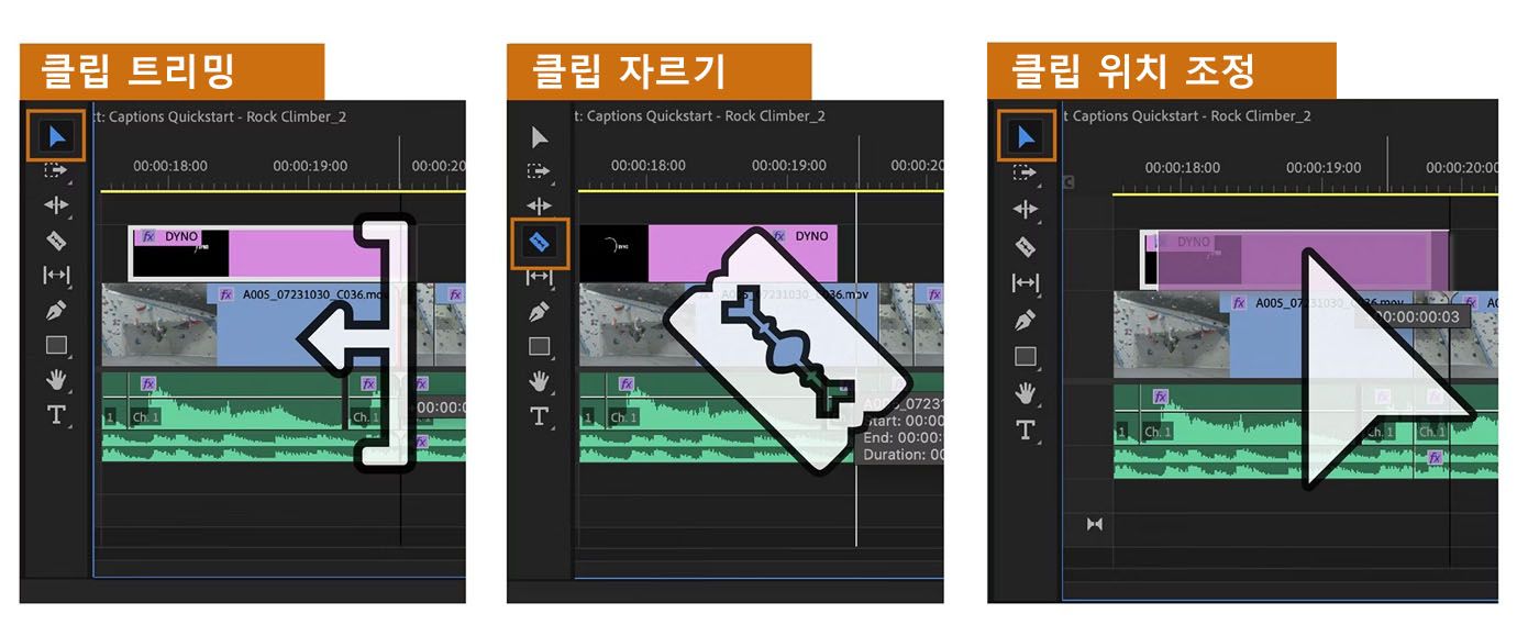 Adobe Premiere의 타임라인에서 사용할 수 있는 트리밍, 자르기, 위치 변경과 같은 기본 편집 도구들이 있습니다.
