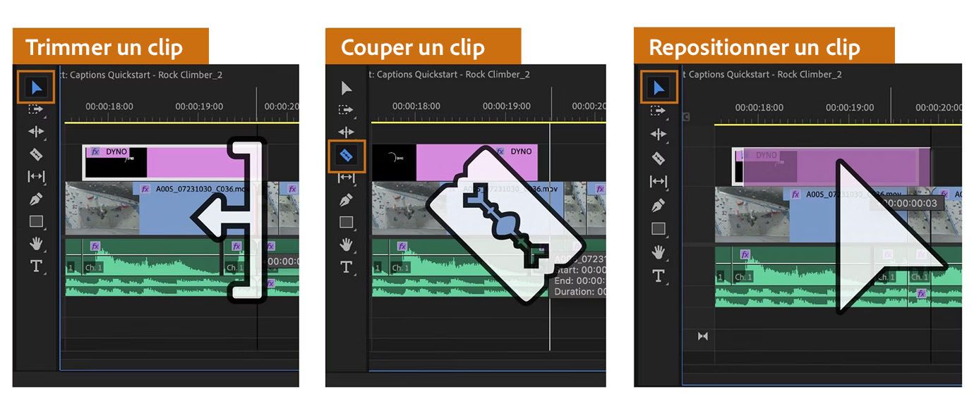 Il existe des outils de modification de base tels que raccorder, couper et repositionner que vous pouvez utiliser sur le montage dans Adobe Premiere.