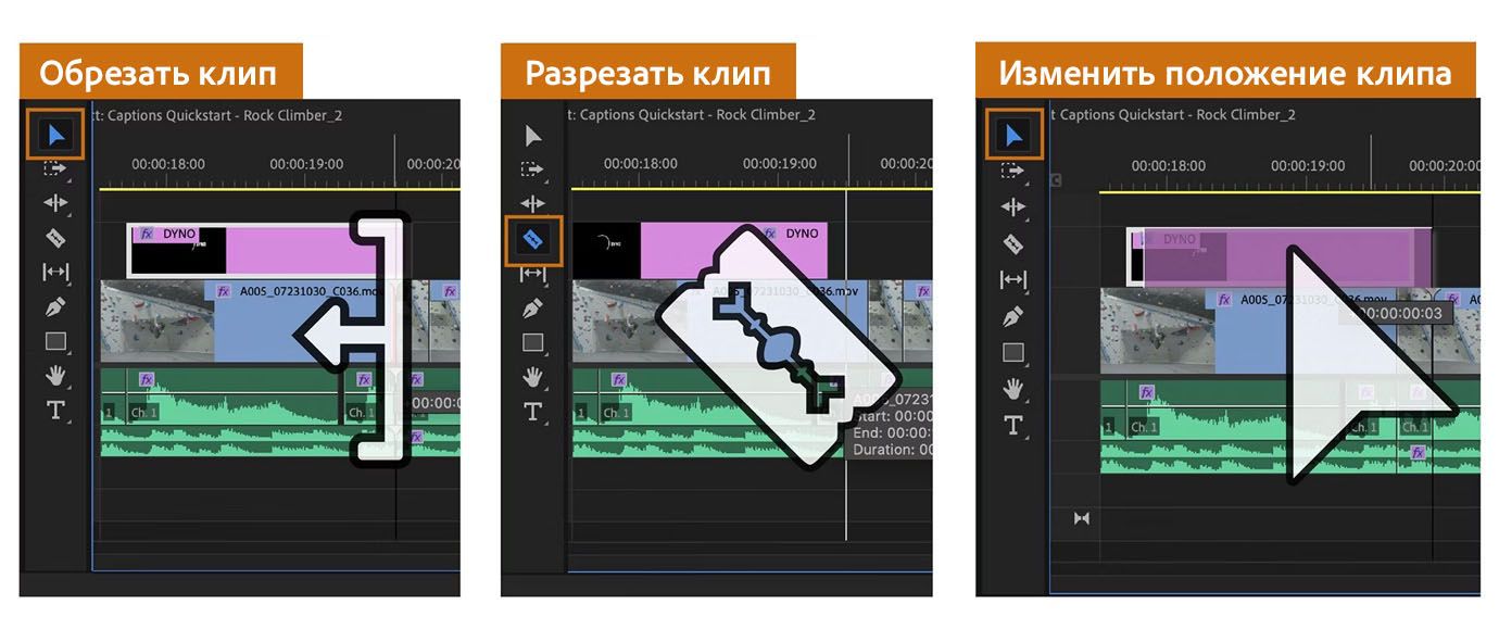 Существуют базовые инструменты редактирования, такие как подрезка, обрезка и перемещение, которые можно использовать на временной шкале в Adobe Premiere.