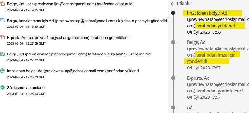 Etkinlik günlüğü ve denetim raporu