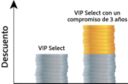 Comparativa de descuento adicional