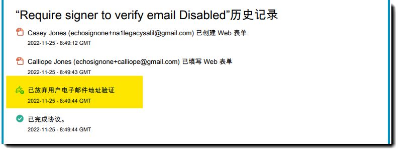 已禁用电子邮件验证审核报告