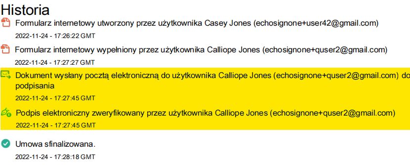 Raport z kontroli włączonej weryfikacji wiadomości e-mail