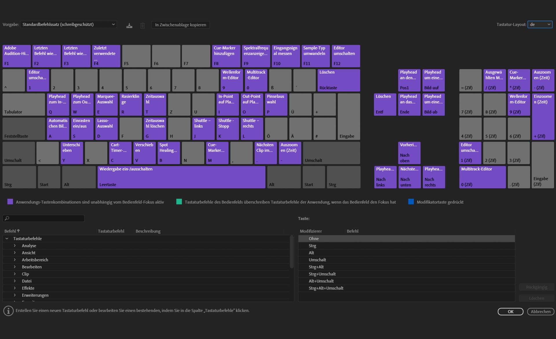 Visueller Editor für Tastaturbefehle