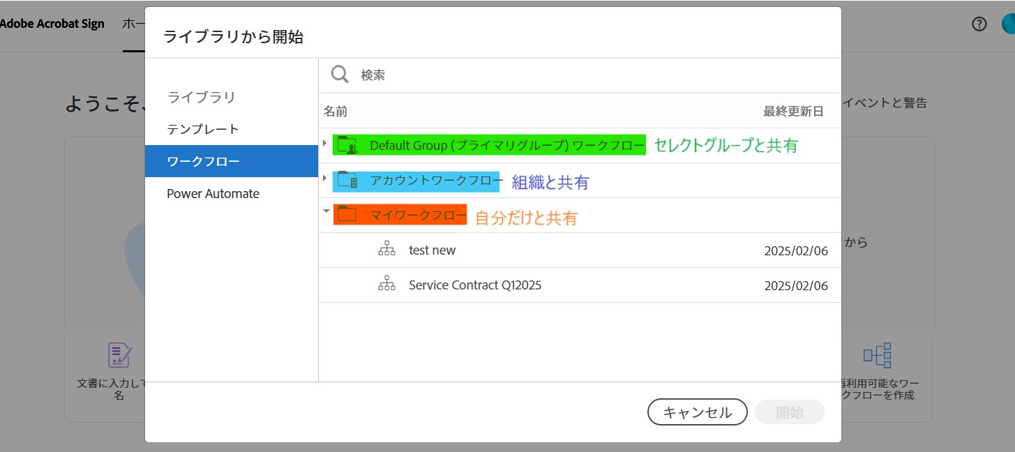 ワークフローの 3 つのフォルダーを表示するライブラリピッカー。