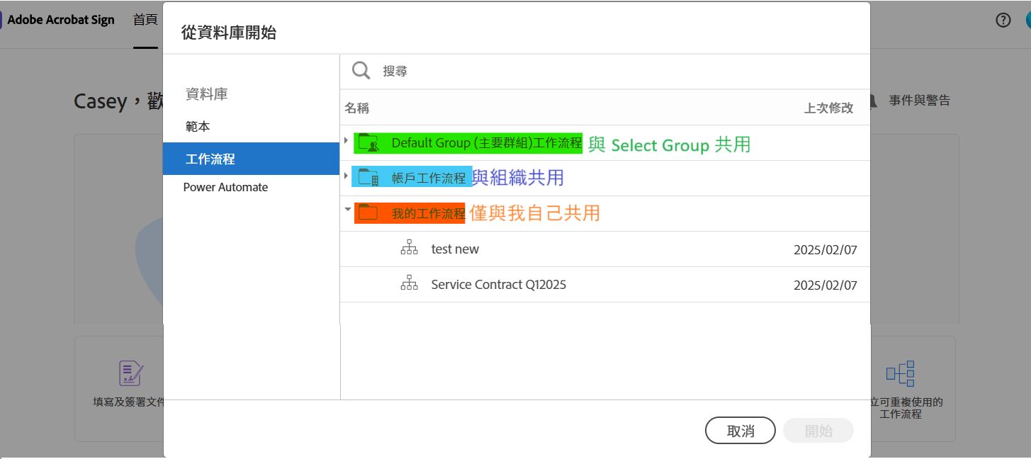 資料庫選擇器會顯示工作流程的三個資料夾。