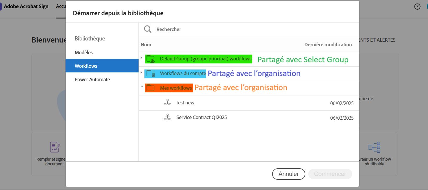 Le sélecteur de bibliothèque affichant les trois dossiers des workflows.