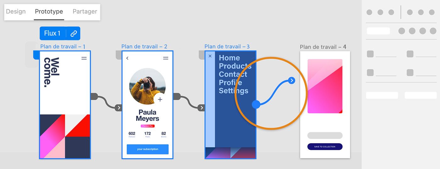 Connecter un plan de travail au flux