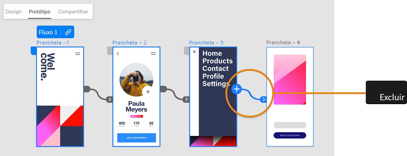 Remover uma prancheta do fluxo