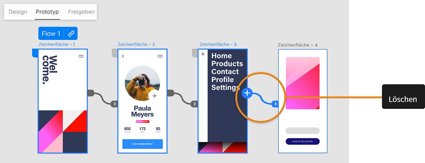 Eine Zeichenfläche aus dem Flow entfernen