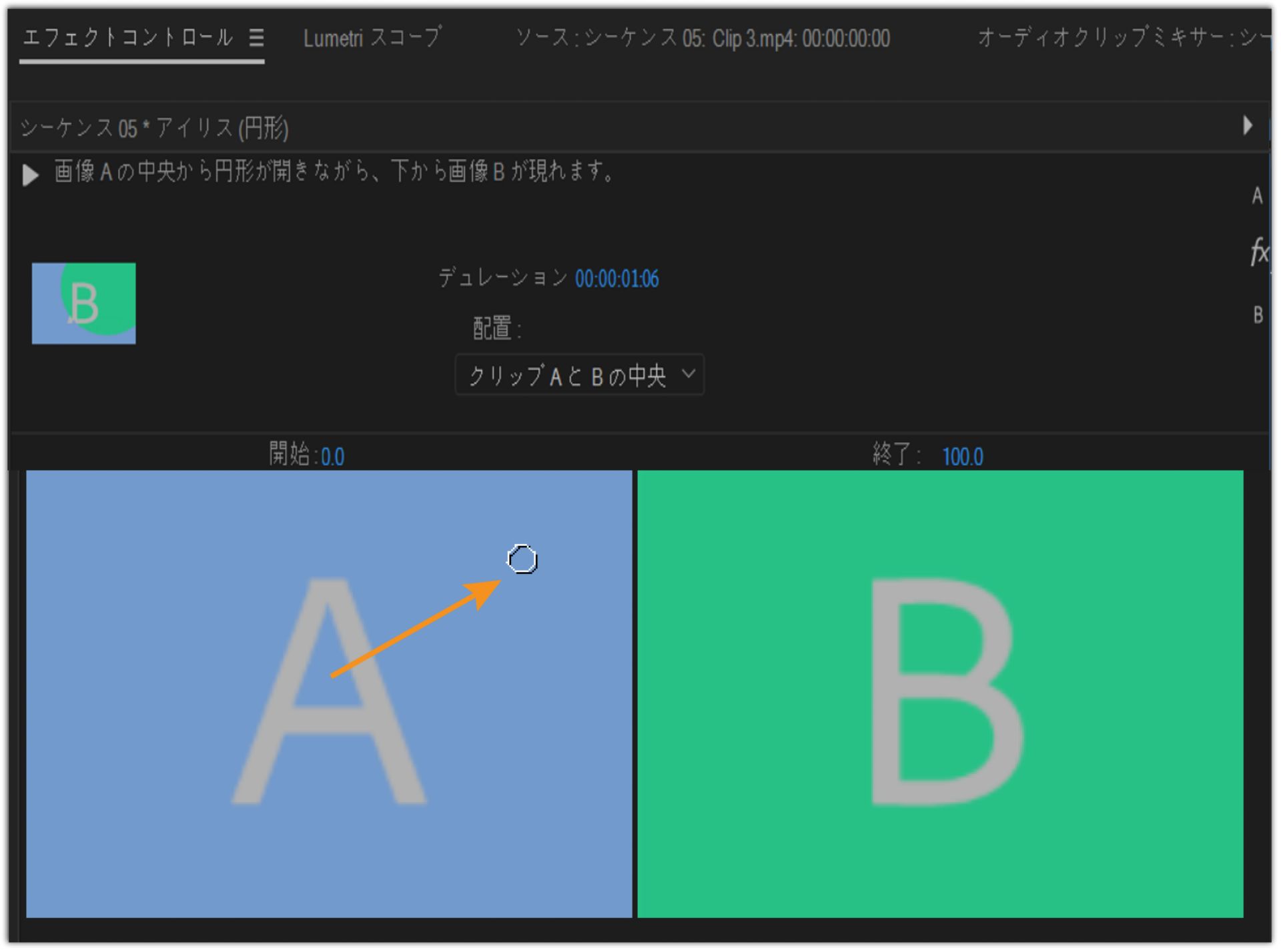 再配置された中心