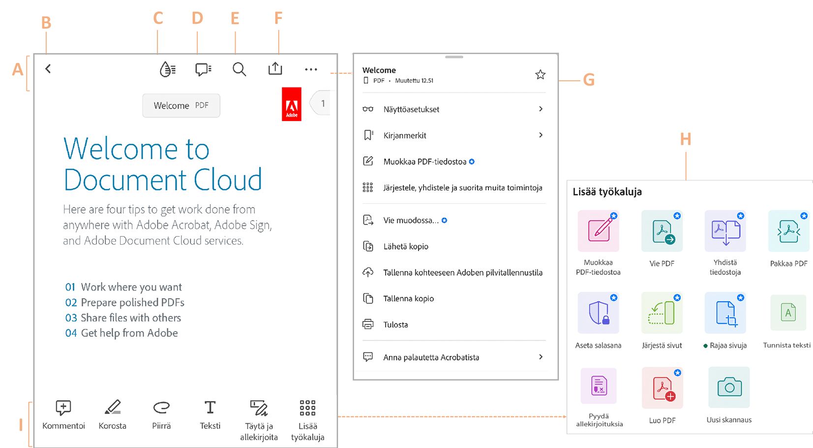 Acrobat Readerin iOS-version uusi käyttöliittymä