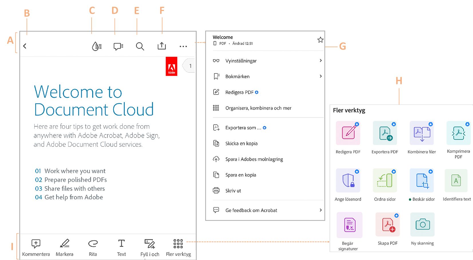 Acrobat Reader iOS nya användargränssnitt