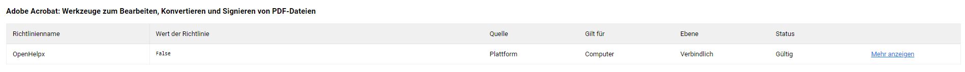Überprüfen Sie die Richtlinie