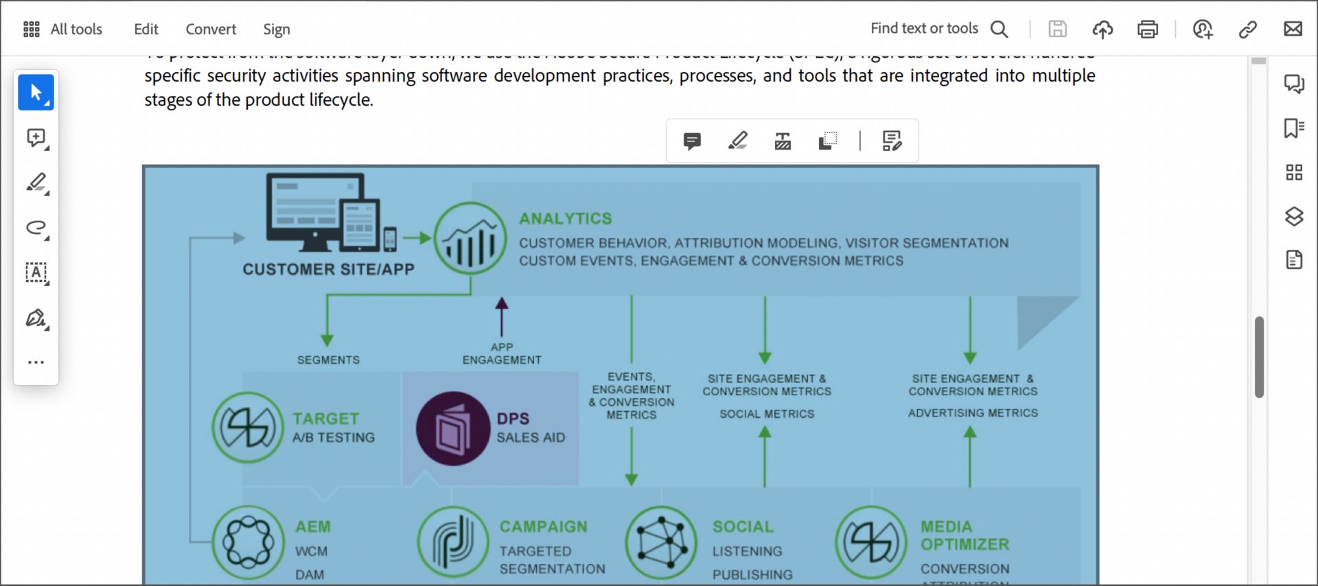 Actions on image selection
