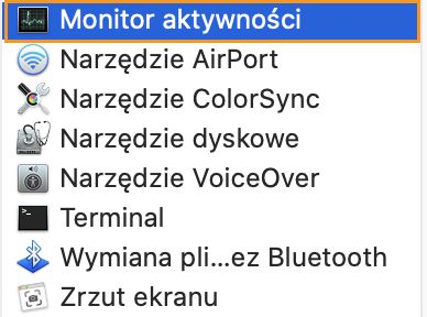 Monitor aktywności