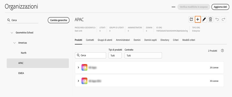 Scheda Organizzazioni nella Global Admin Console con l'icona di aggiunta evidenziata