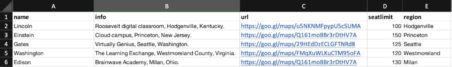 Add classroom locations