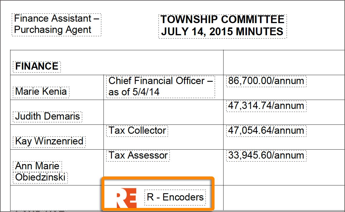 在表格内添加图像和文本