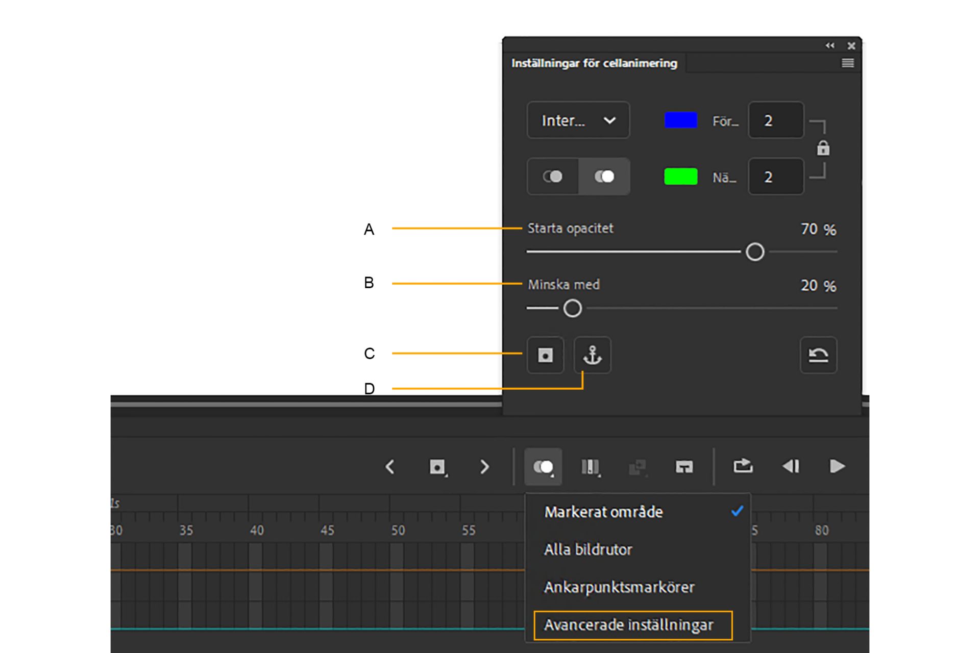 Avancerad cellanimering
