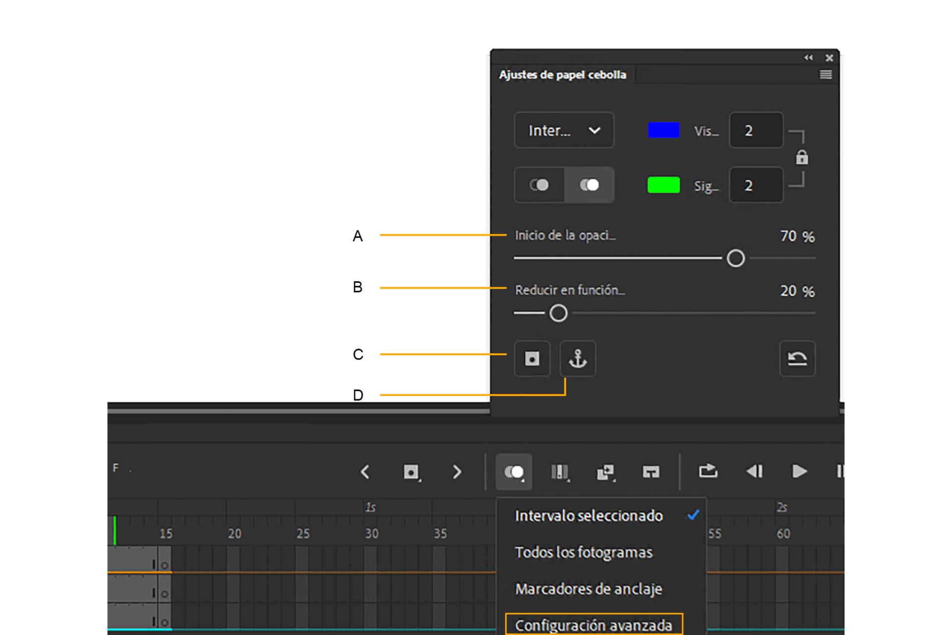 Papel cebolla avanzado