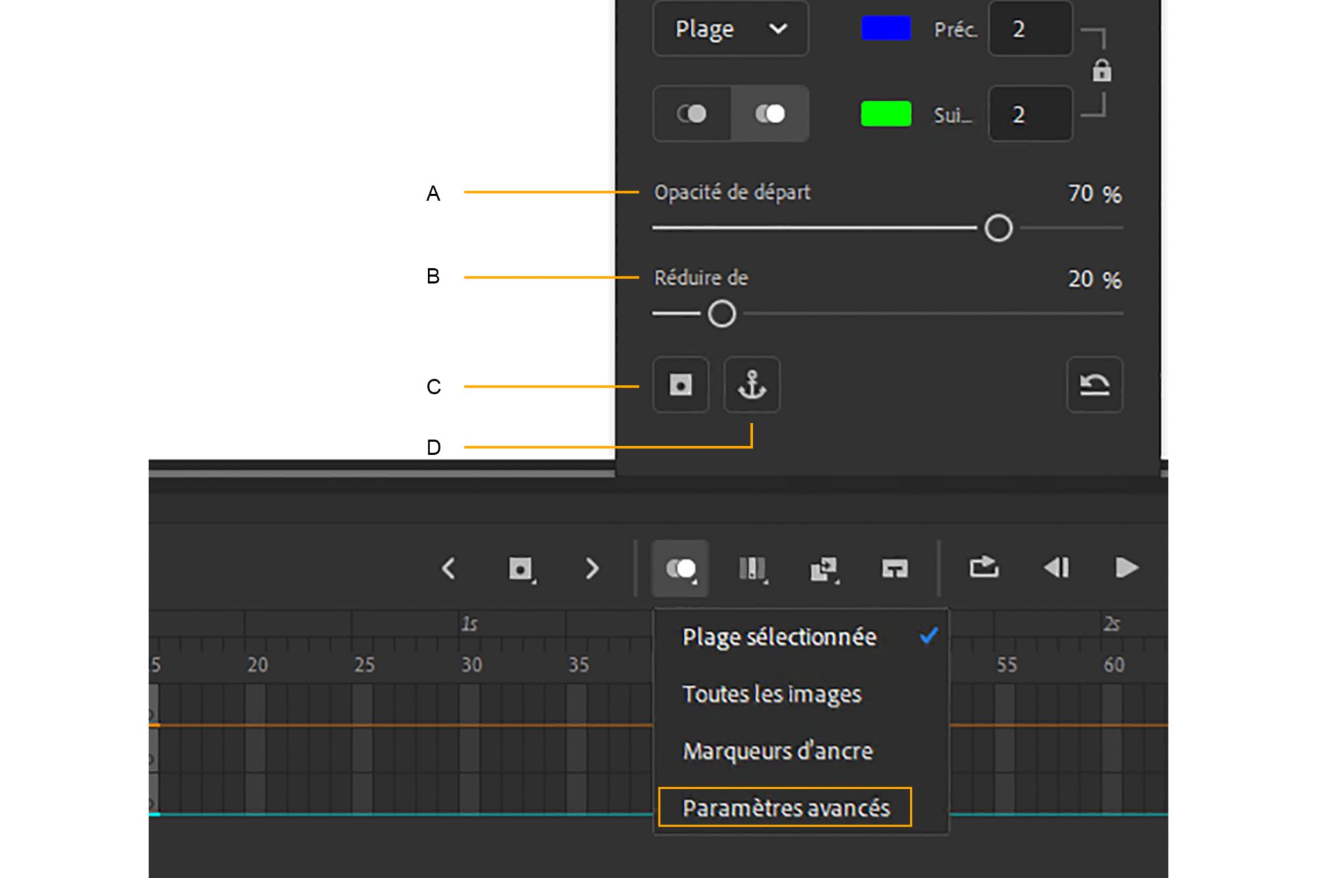 Pelure d'oignon avancée