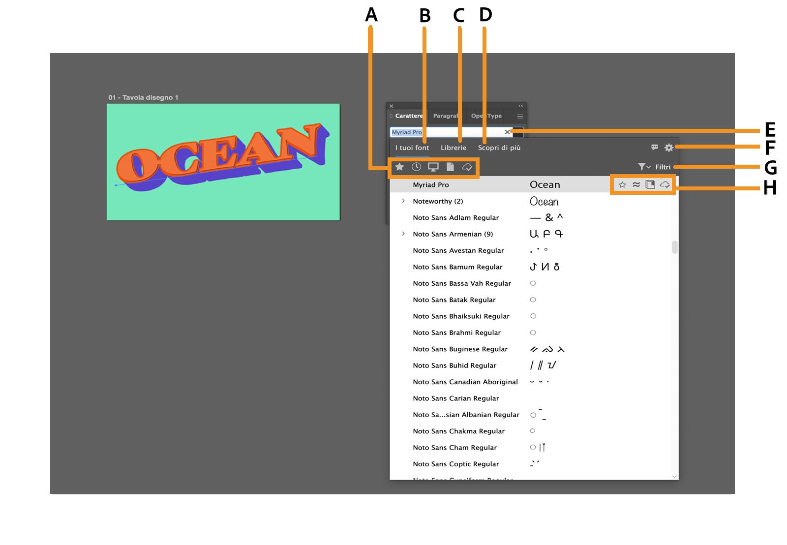 Nel browser dei font sono evidenziati i filtri rapidi, le schede, le impostazioni, i filtri e le opzioni specifiche dei font.