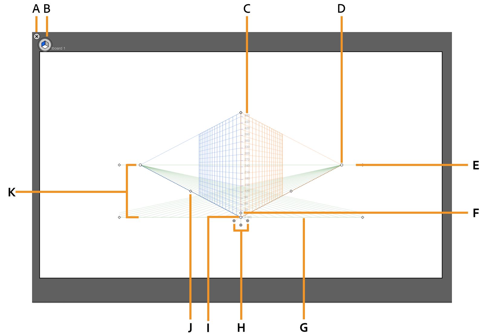 A grade de perspectiva e seus widgets na tela.