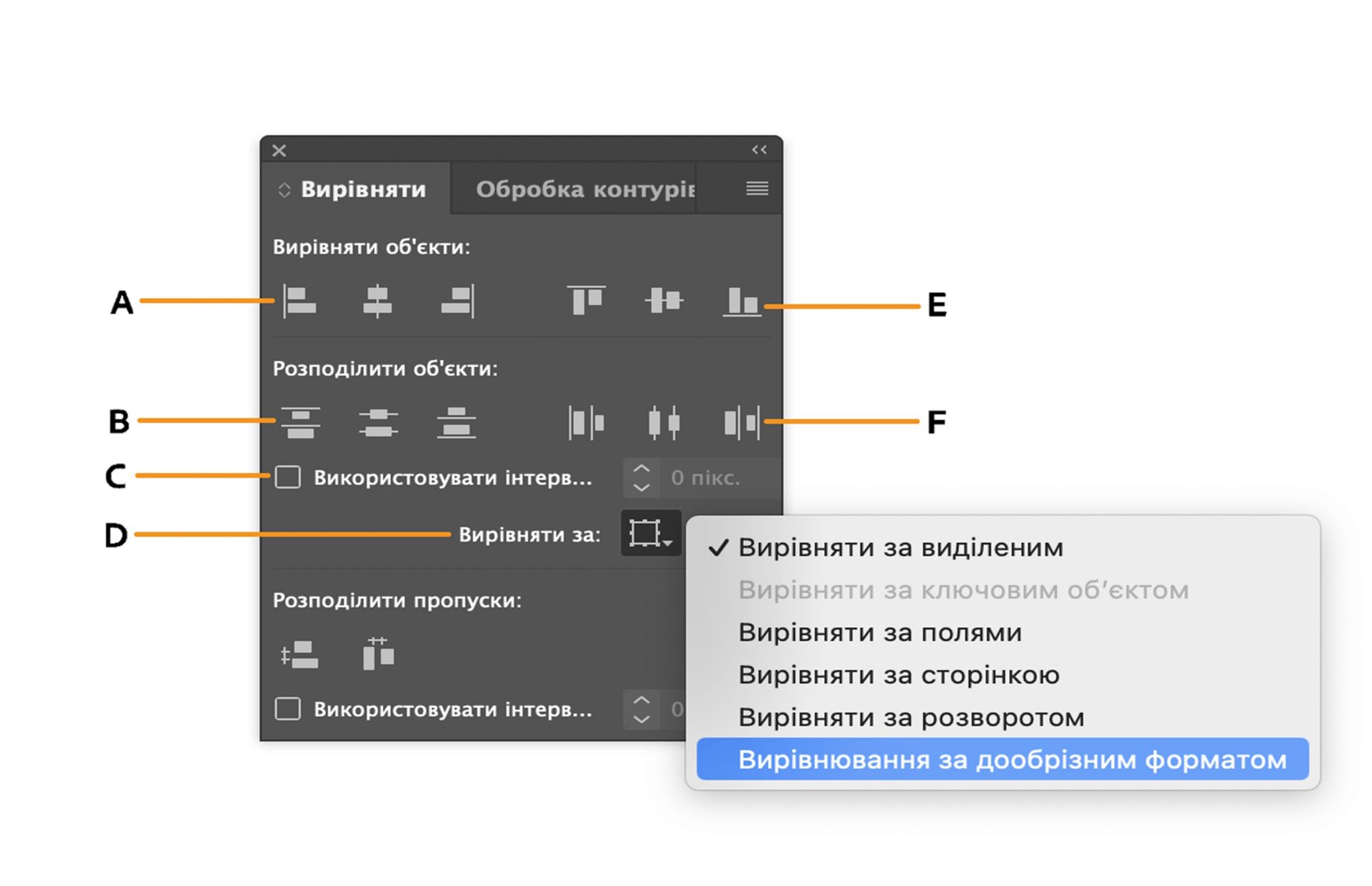 Вирівнювання панелі з різними параметрами