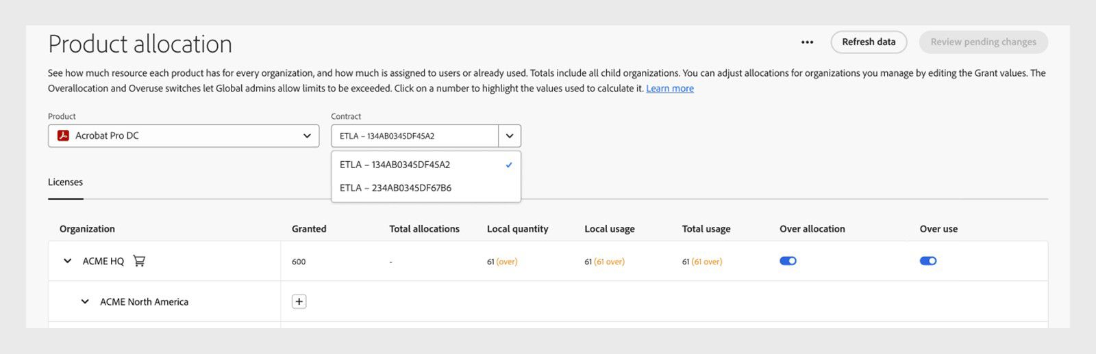 Product allocation page in the Global Admin Console showing a contract drop‑down filter used to select one of multiple contracts and view allocation details separately