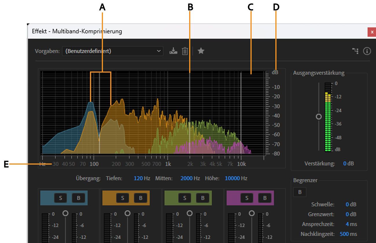 Das Dialogfeld für den Multiband-Kompressor-Effekt ist geöffnet und vier verschiedene Frequenzbänder, um Übergangsfrequenzen präzise zu definieren und bandspezifische Kompressionseinstellungen anzuwenden.