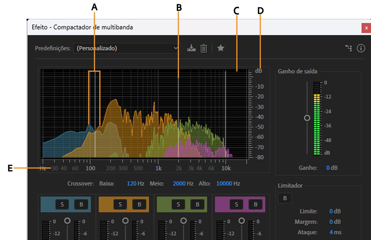 A caixa de diálogo do efeito “Compactador de múltiplas bandas” está aberta, com quatro bandas de frequência diferentes para definir com precisão as frequências cruzadas e aplicar configurações de compressão específicas de cada banda.